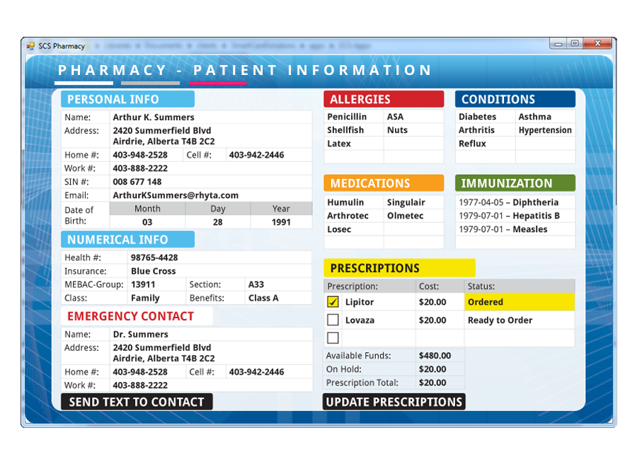 Pharmacy Data